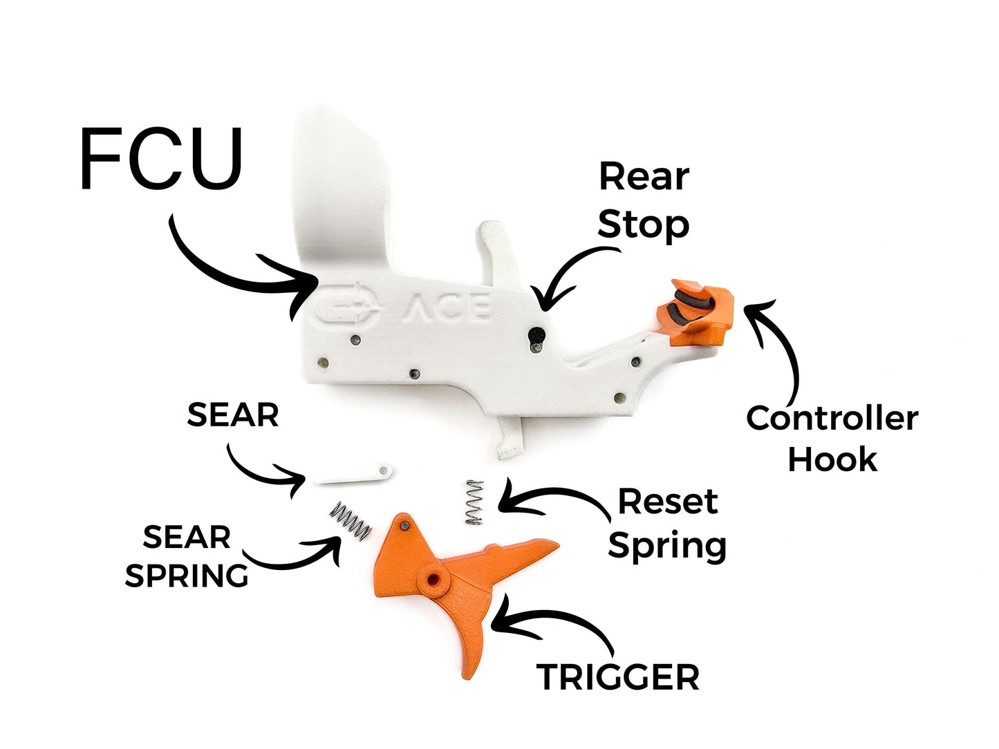 ACE Trigger Tuning Kit – Fully Adjustable Trigger Pull & Feel Compatible with ALL Handsets